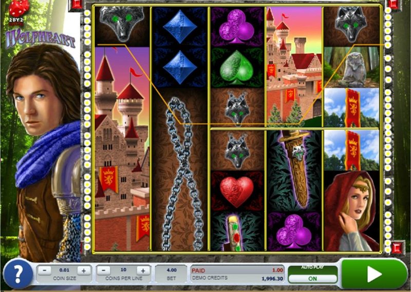 Unlock Exclusive Promotions at Spins Castle Casino in the UK